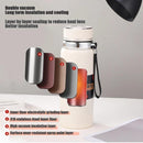 Stainless Steel Water Bottle With Digital Temperature,  Sports Water Bottle